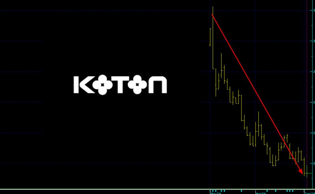 Koton